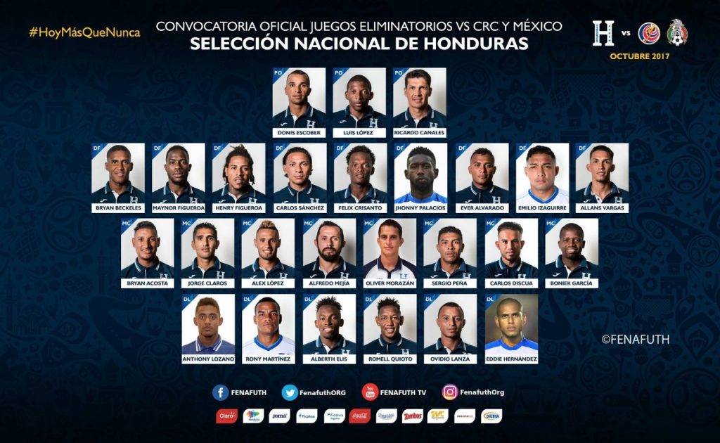 SELECCIÓN DE HONDURAS