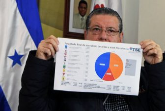 Sociólogo: Ni con el acompañamiento de EEUU, TSE no logrará legitimidad