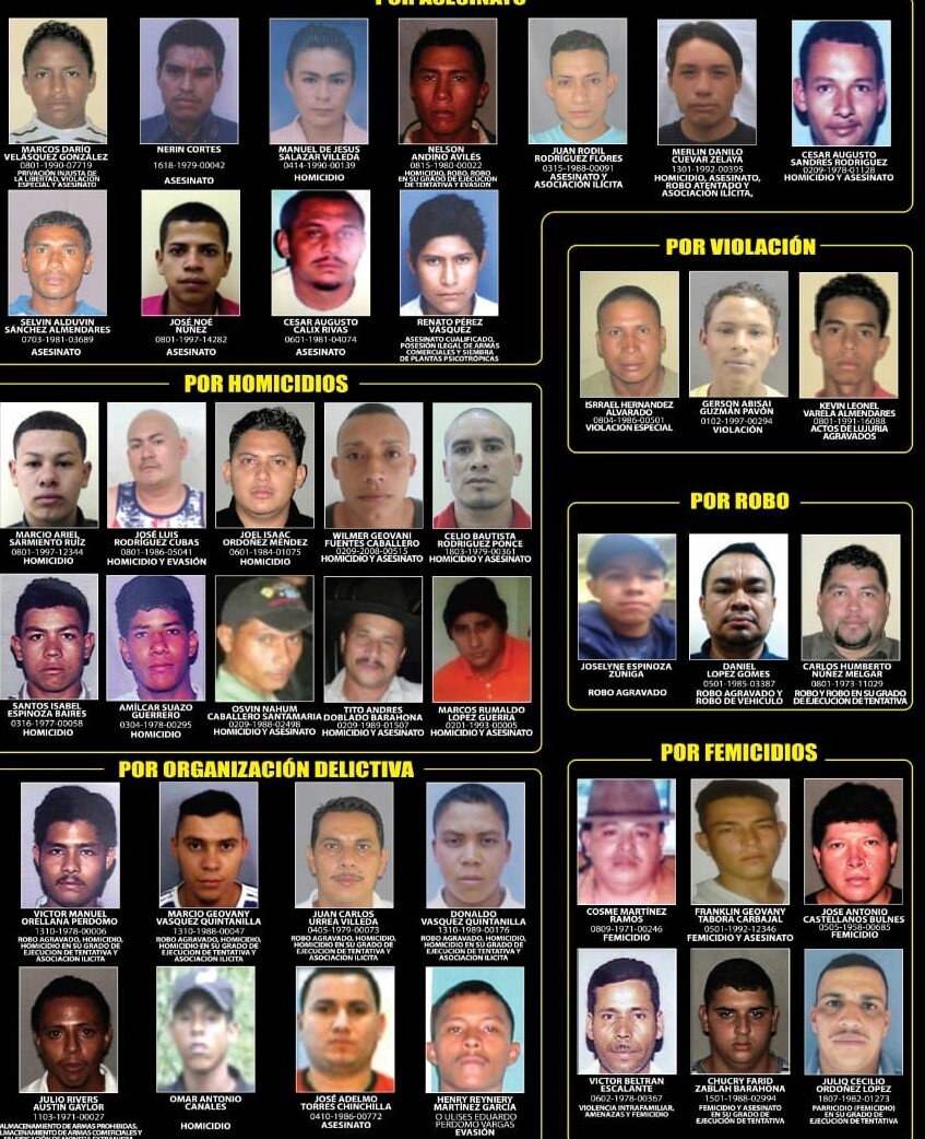 Policía a la caza de las personas "peligrosas" más buscadas en Honduras