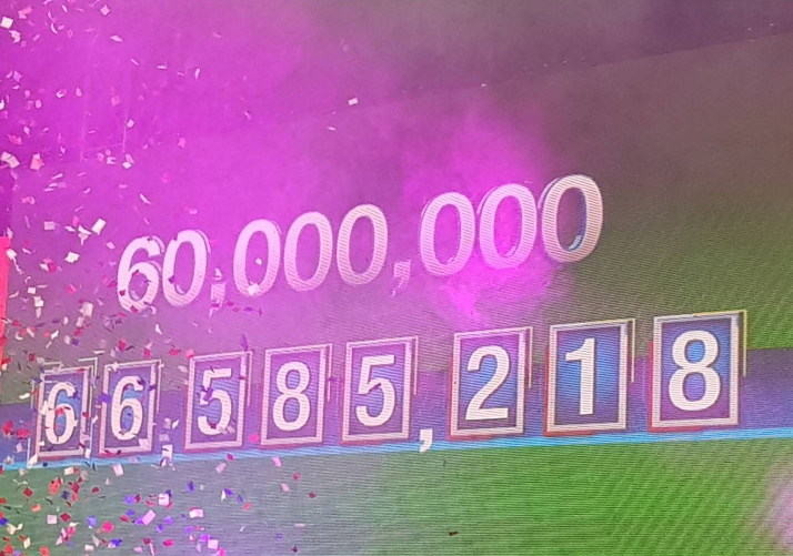 En más de 66 millones superada la meta de Teletón Honduras
