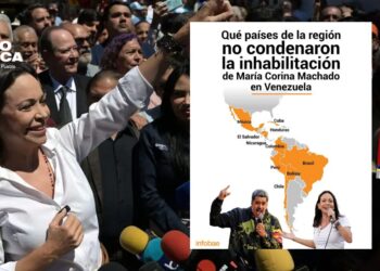 Infobae: Qué países de la región no condenaron la inhabilitación de María Corina Machado en Venezuela