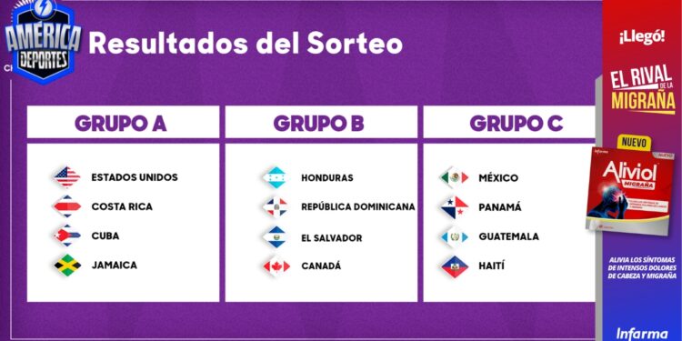 Sorteo Mundial Sub-20