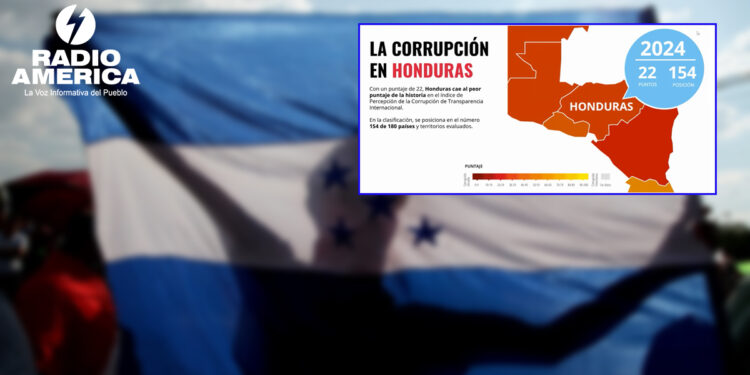 Honduras retrocede un punto en el Índice de Percepción de Corrupción de ...