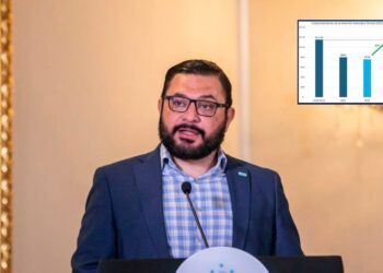 Manuel Díaz Galeas, destacó que Honduras registró un aumento de 224 millones de dólares en inversión extranjera directa (IED) durante 2024.