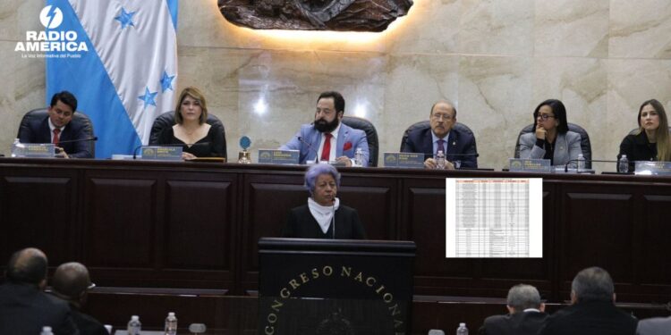 Diputados