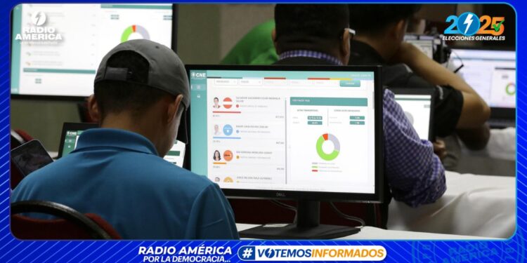 El gobernante Partido Libre solicita la nulidad del escrutinio presidencial en Honduras