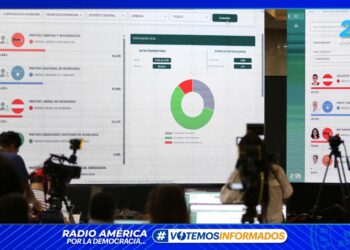 Estados Unidos exige a Honduras iniciar de inmediato conteo especial para cerrar elecciones