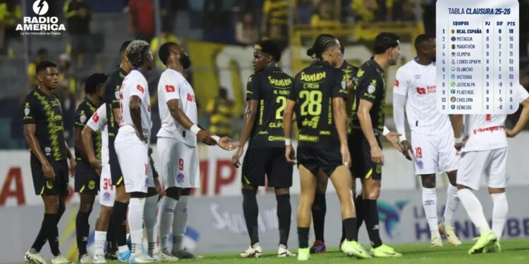 El Real España expone su liderato e invicto en clásico contra el Olimpia en Honduras