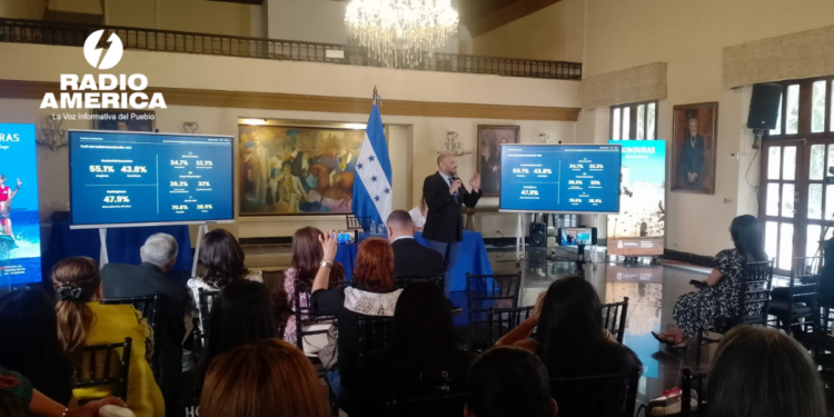 Más de 700 mil hondureños viajaron durante Semana Santa 2026